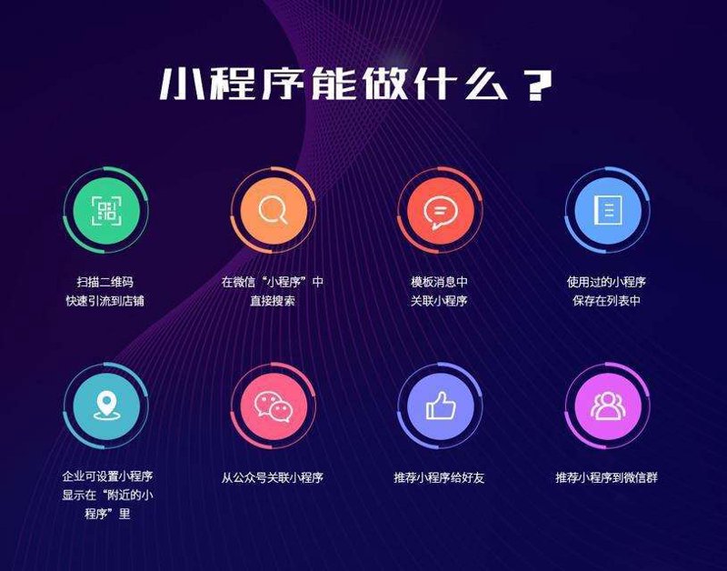 上海网站建设:顺应数字化浪潮的必由之路
